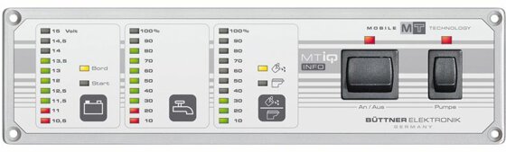 Bttner Elektronik MTiQ InfoPanel