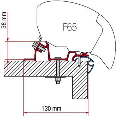 Fiamma Kit Caravan Standard F65