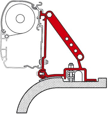 Fiamma Kit Fiat Ducato (High Roof), Jumper, Boxer, Ducato