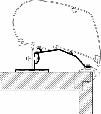 Thule Omnistor Caravan Roof Adapter, Lnge 4,5 m