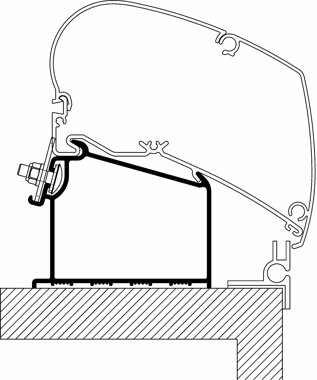 Thule Omnistor Roof Adapter Adria 2015