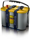 Truma Batteriehalter fr Optima YTS Batterie